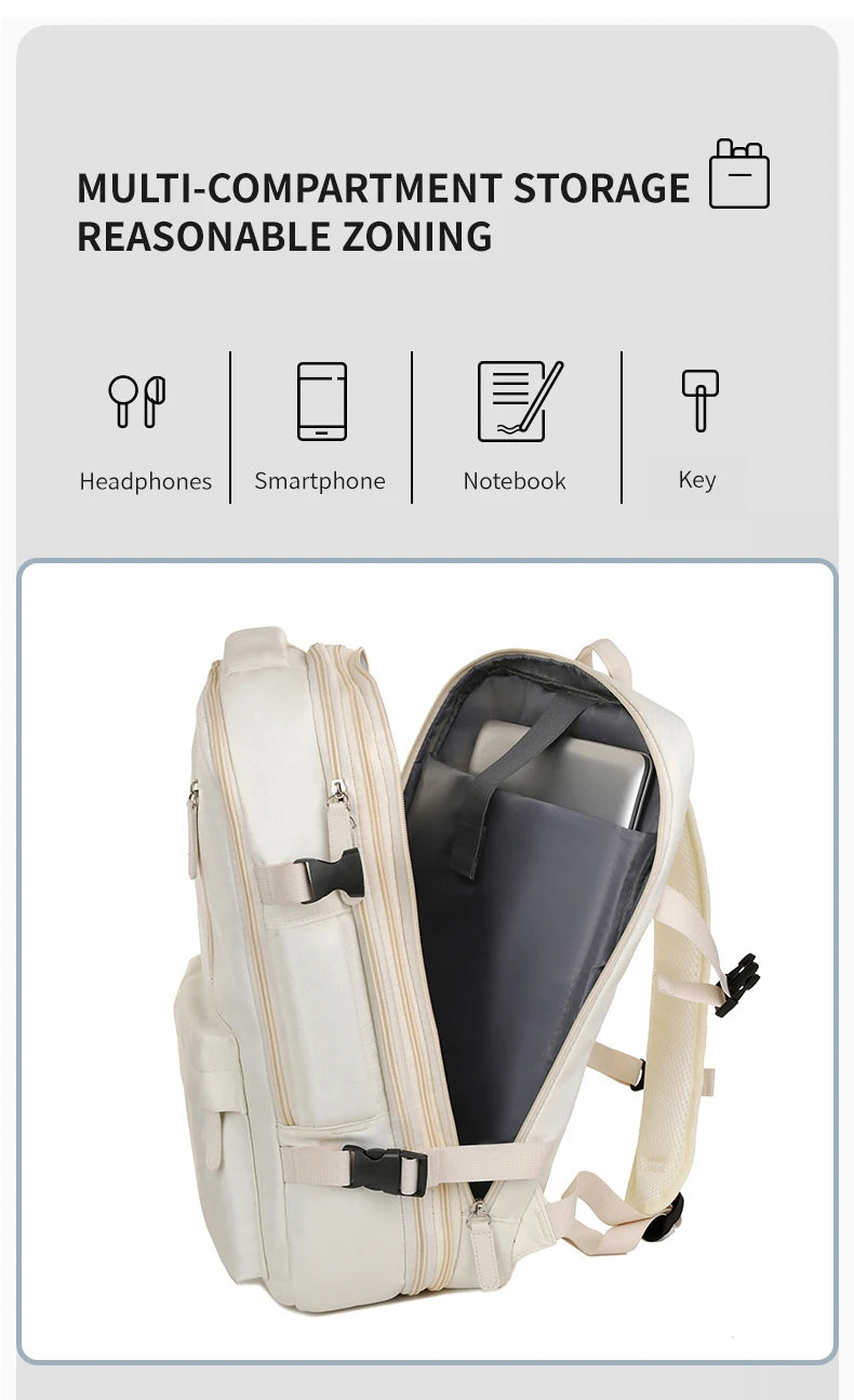 New Model of Airplane-Specific Backpacks, Carry-On Luggage Backpacks, Airplane Travel Laptop Backpacks, Student Backpacks