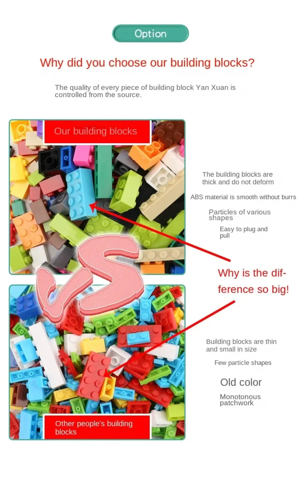 120/240PCS DIY Building Blocks Bulk Set City Classic Bricks Colorful Assembly Creative Toy Educational Interactive Toy for Kids