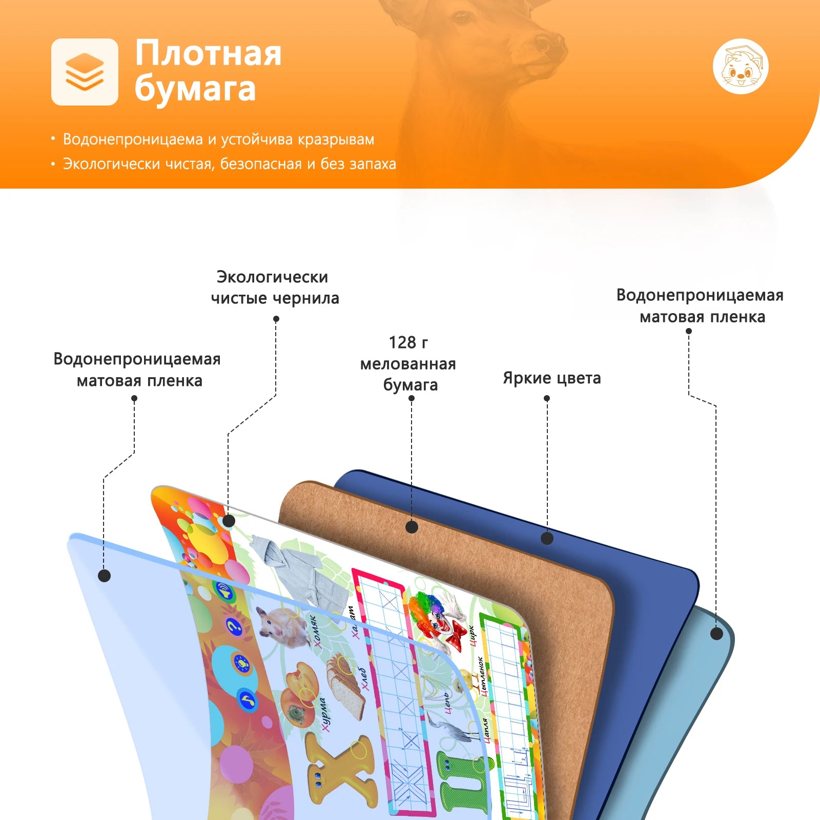 Biidi Alphabet And Numbers Electronic Sound Book With Pen Painting For Kids Learning Russian Language Vocabulary Words Pronounce