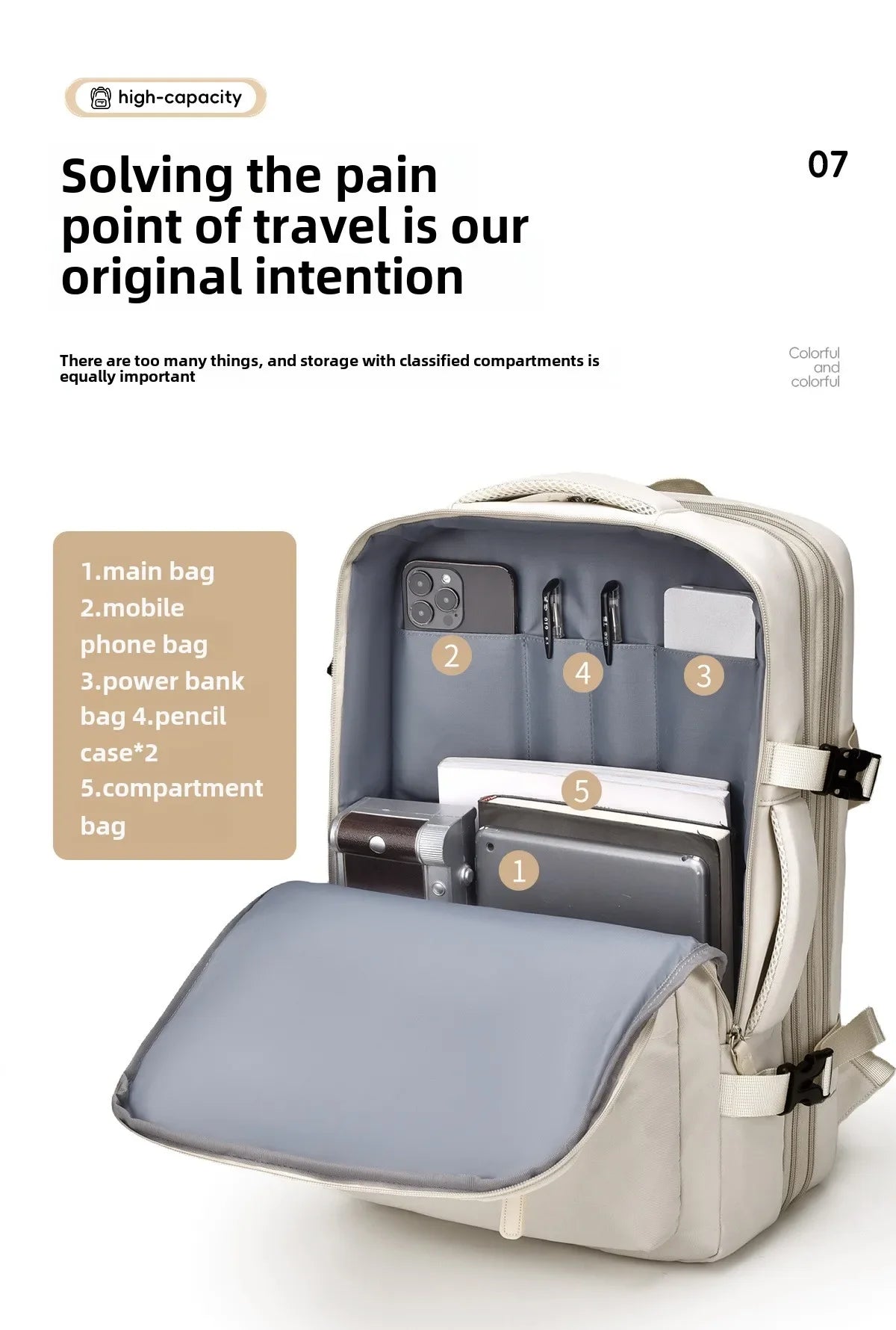 New Model of Airplane-Specific Backpacks, Carry-On Luggage Backpacks, Airplane Travel Laptop Backpacks, Student Backpacks