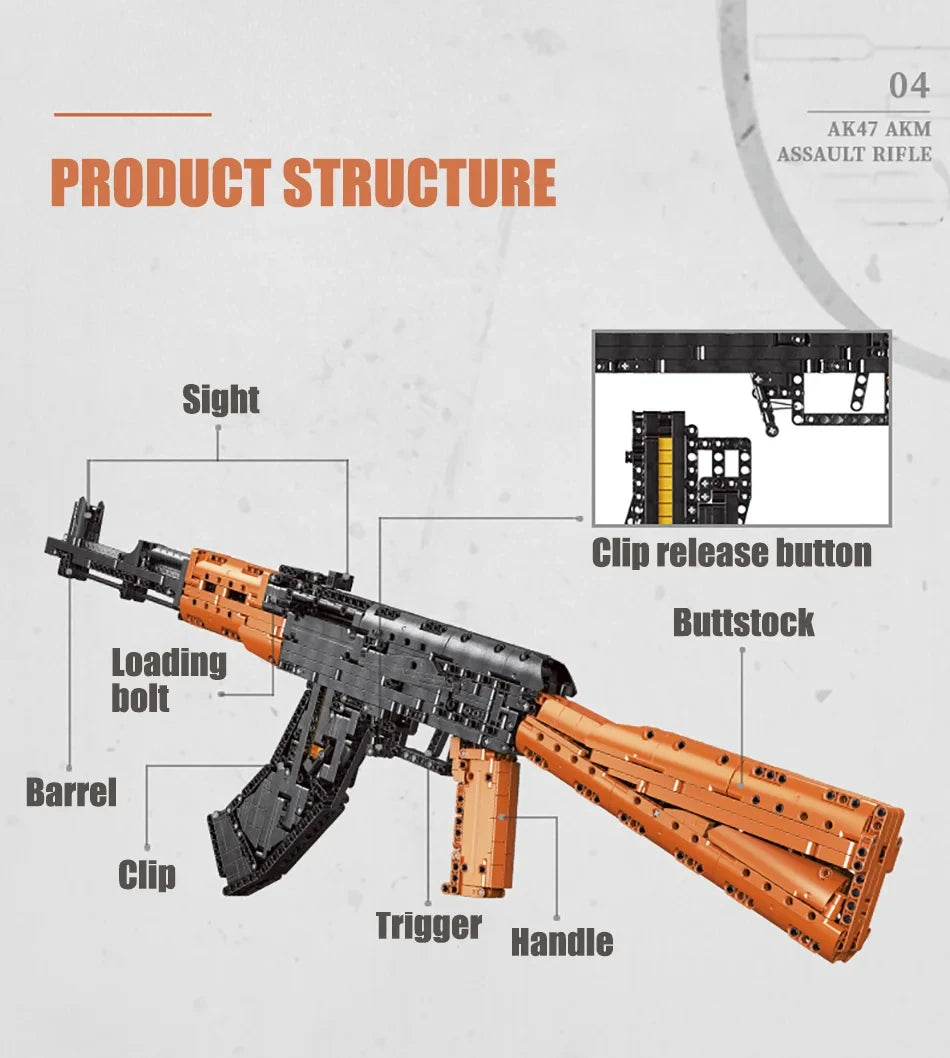 1423pcs Assault Rifle AK47 Building Blocks Military Series Rifle Children's Educational Assembly Toy Gun Model Boy Holiday Gift