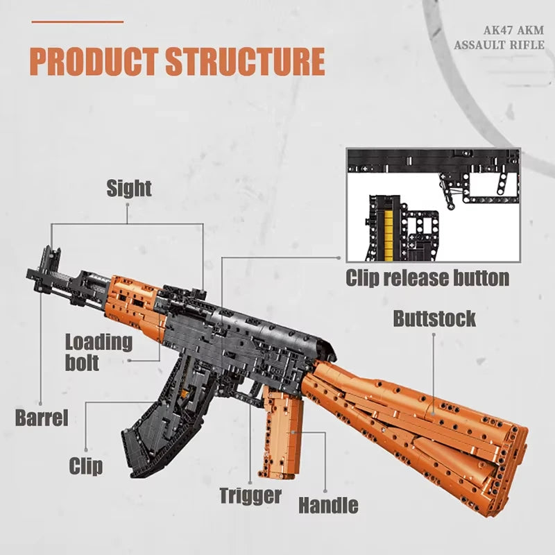 1423pcs Assault Rifle AK47 Building Blocks Military Series Rifle Children's Educational Assembly Toy Gun Model Boy Holiday Gift