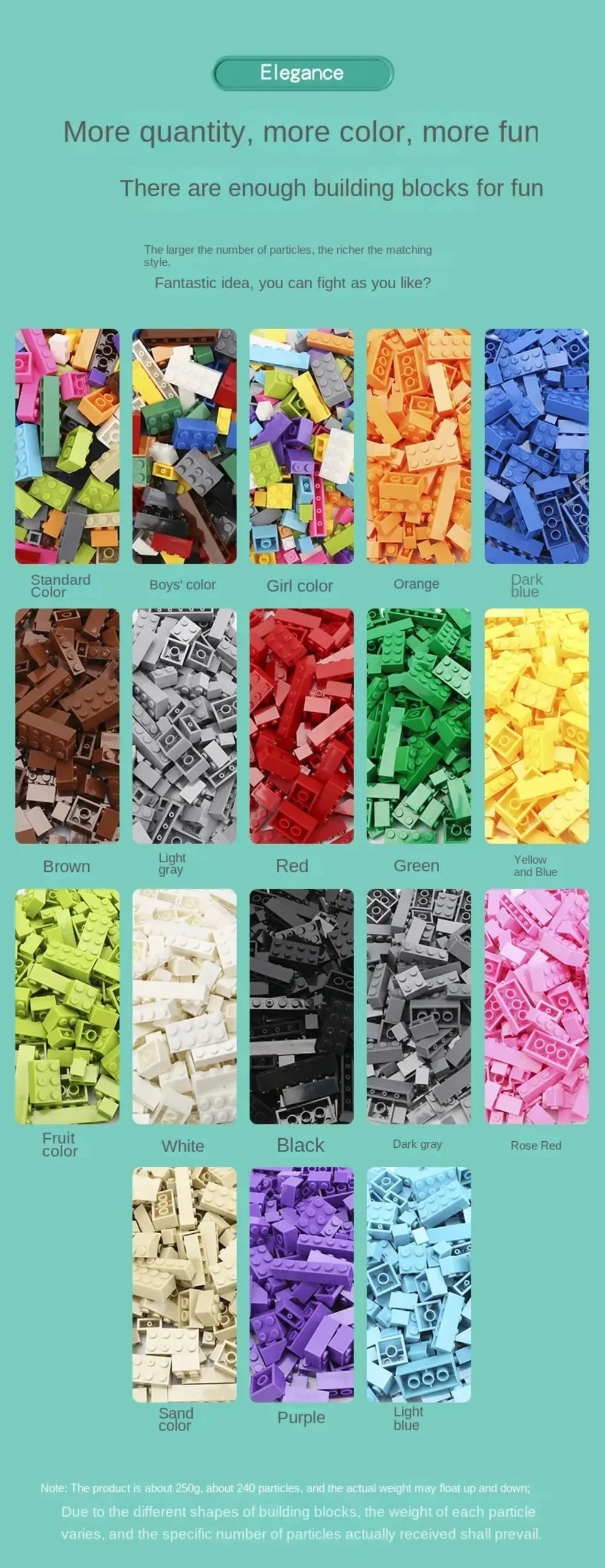 120/240PCS DIY Building Blocks Bulk Set City Classic Bricks Colorful Assembly Creative Toy Educational Interactive Toy for Kids